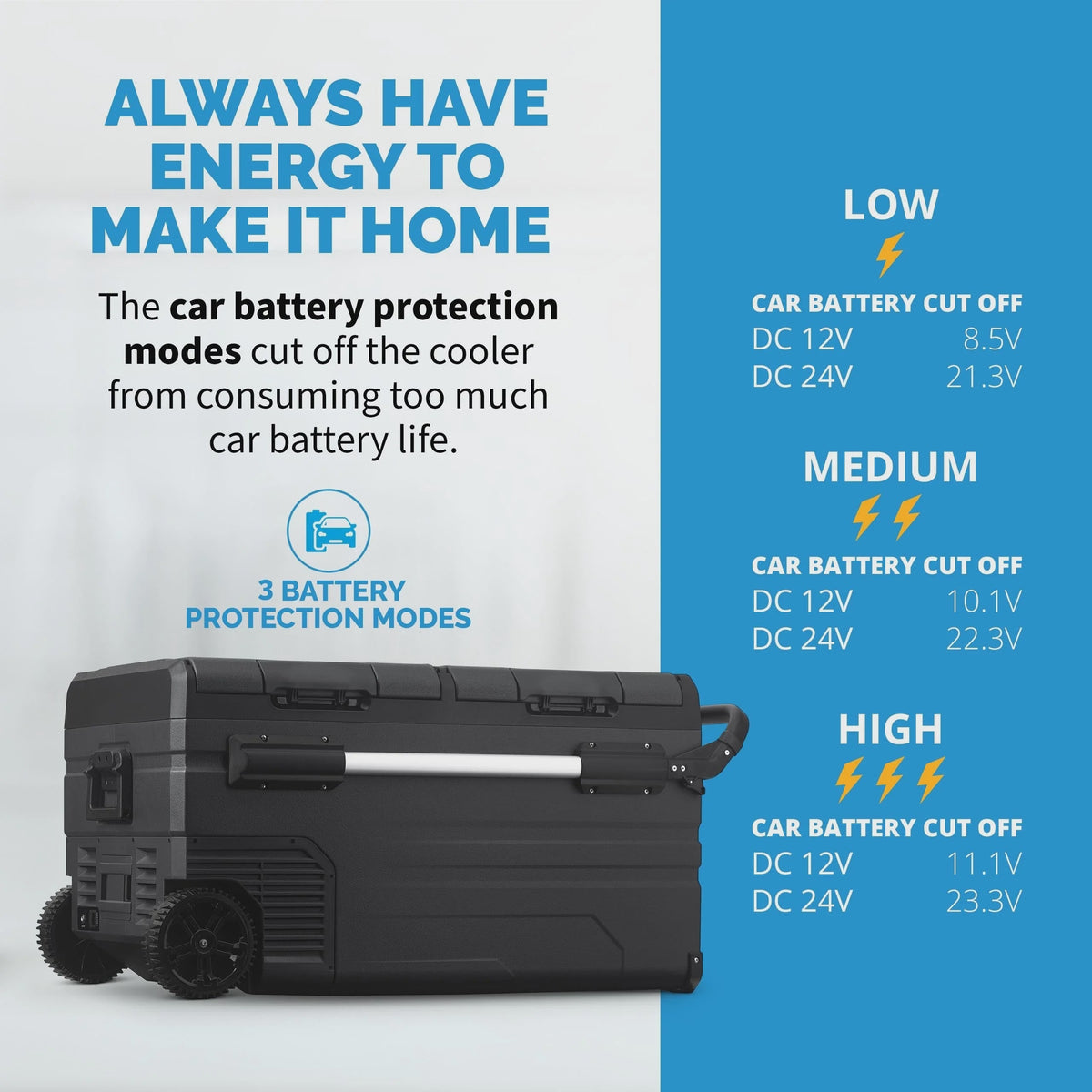 80 Qt. Portable 12v Electric Cooler with Compressor with Fridge and Freezer - NPR080GA00