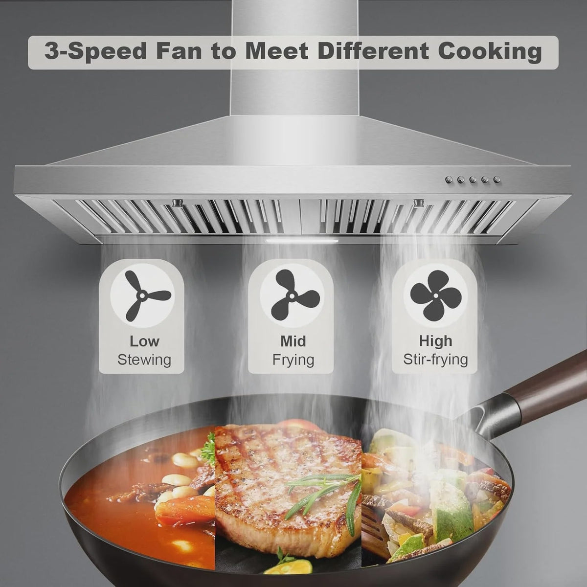 30-inch Wall Mount Range Hood 450CFM - Stainless Steel Kitchen Vent Hood, Ultra Quiet 55dB, Ducted/Ductless Convertible, 3-Speed + LED Light,...