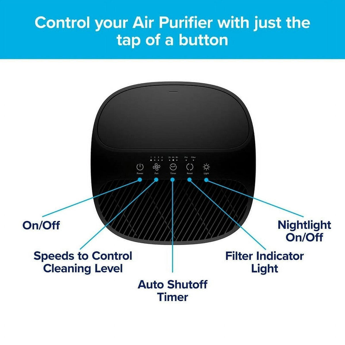Filtrete Air Purifier - Extra Large Room. Tower