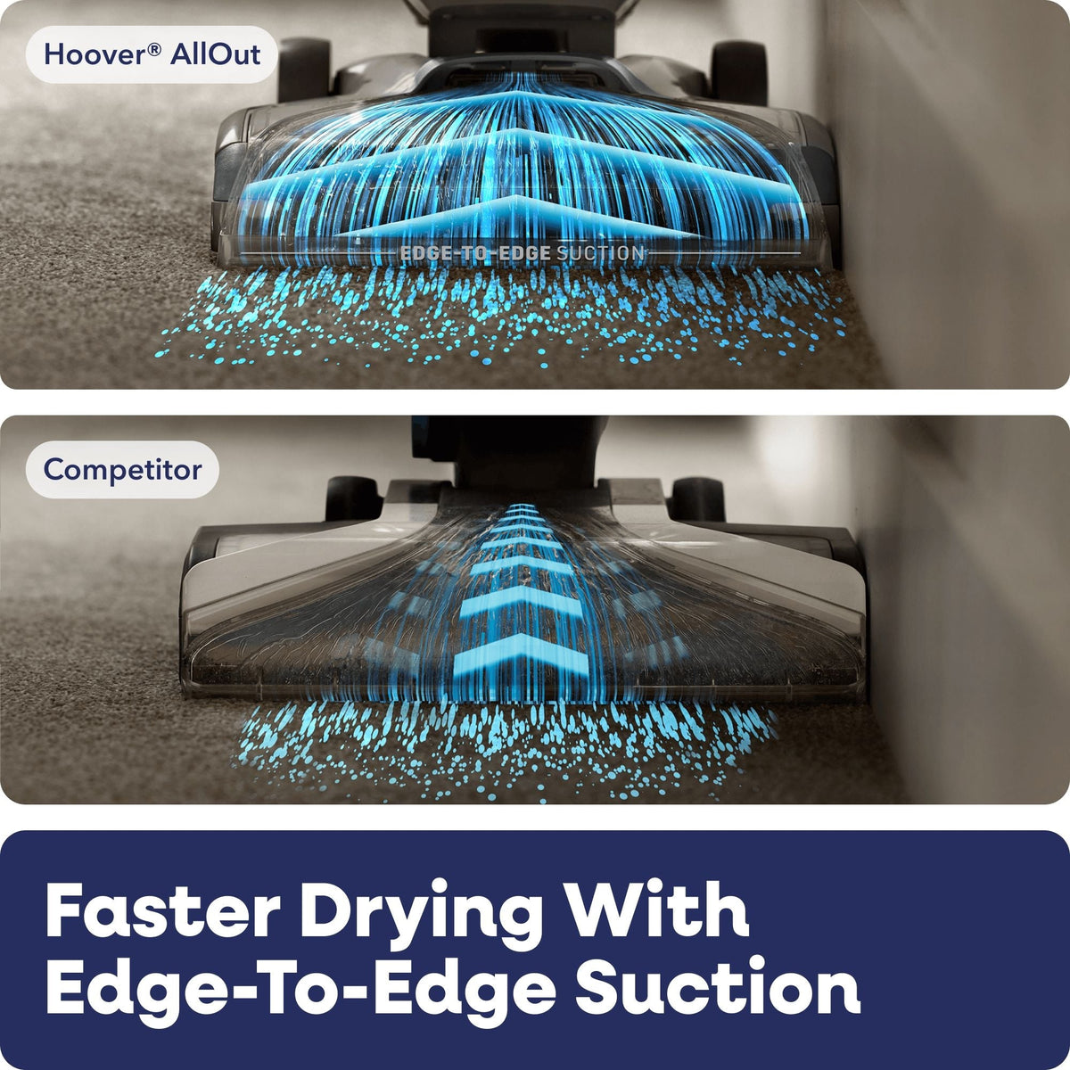 AllOut Lux Pet Carpet Cleaner with Above Floor Cleaning, StainShot Technology, Debris Catch, Edge to Edge Cleaning & Faster Drying