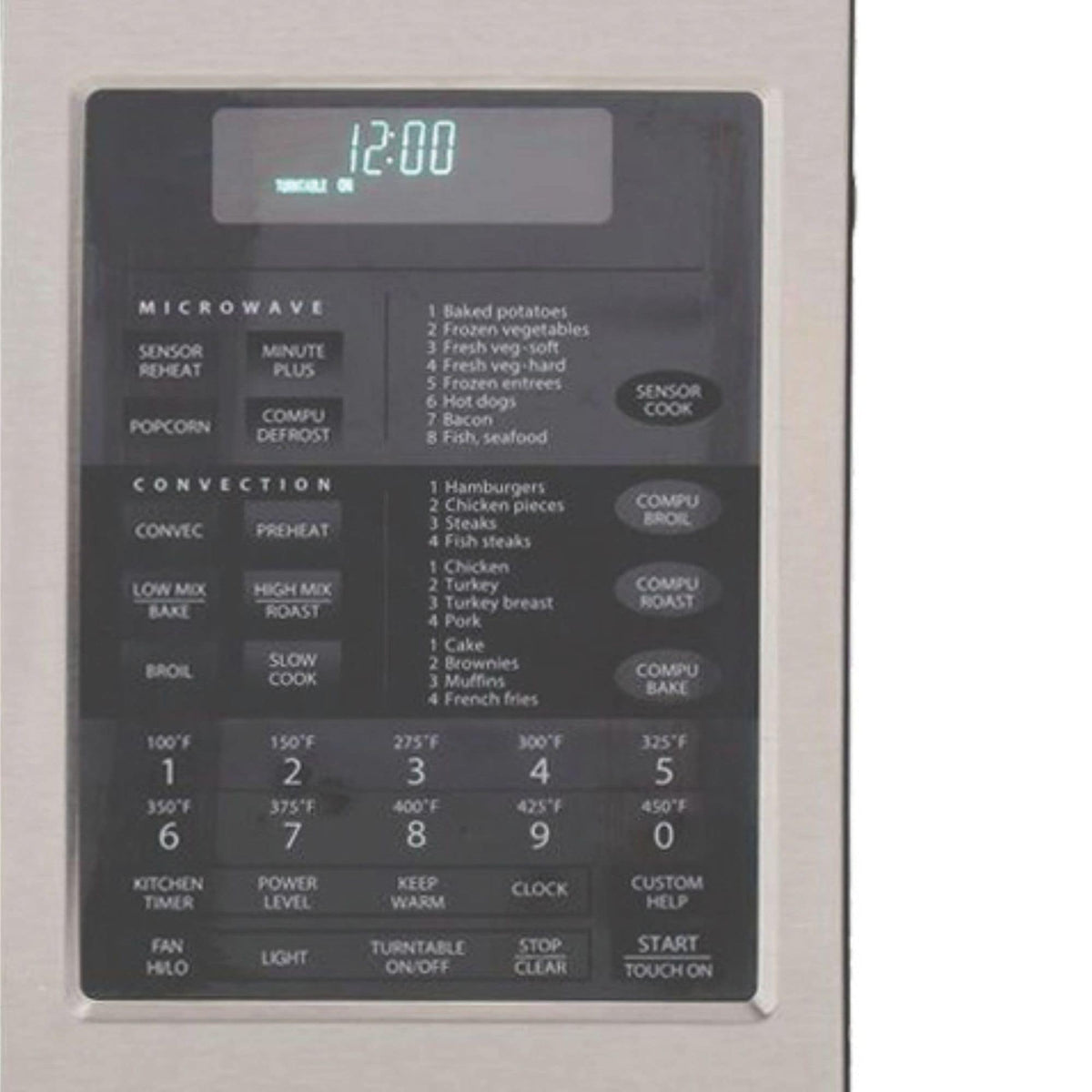 Carousel Over-the-Range Microwave Oven, 1.1-cu-ft