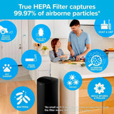 Filtrete Air Purifier - Extra Large Room. Tower