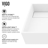 Montauk 18x13-in Deep White Bathroom Sink/Basin with Rectangular Vessel